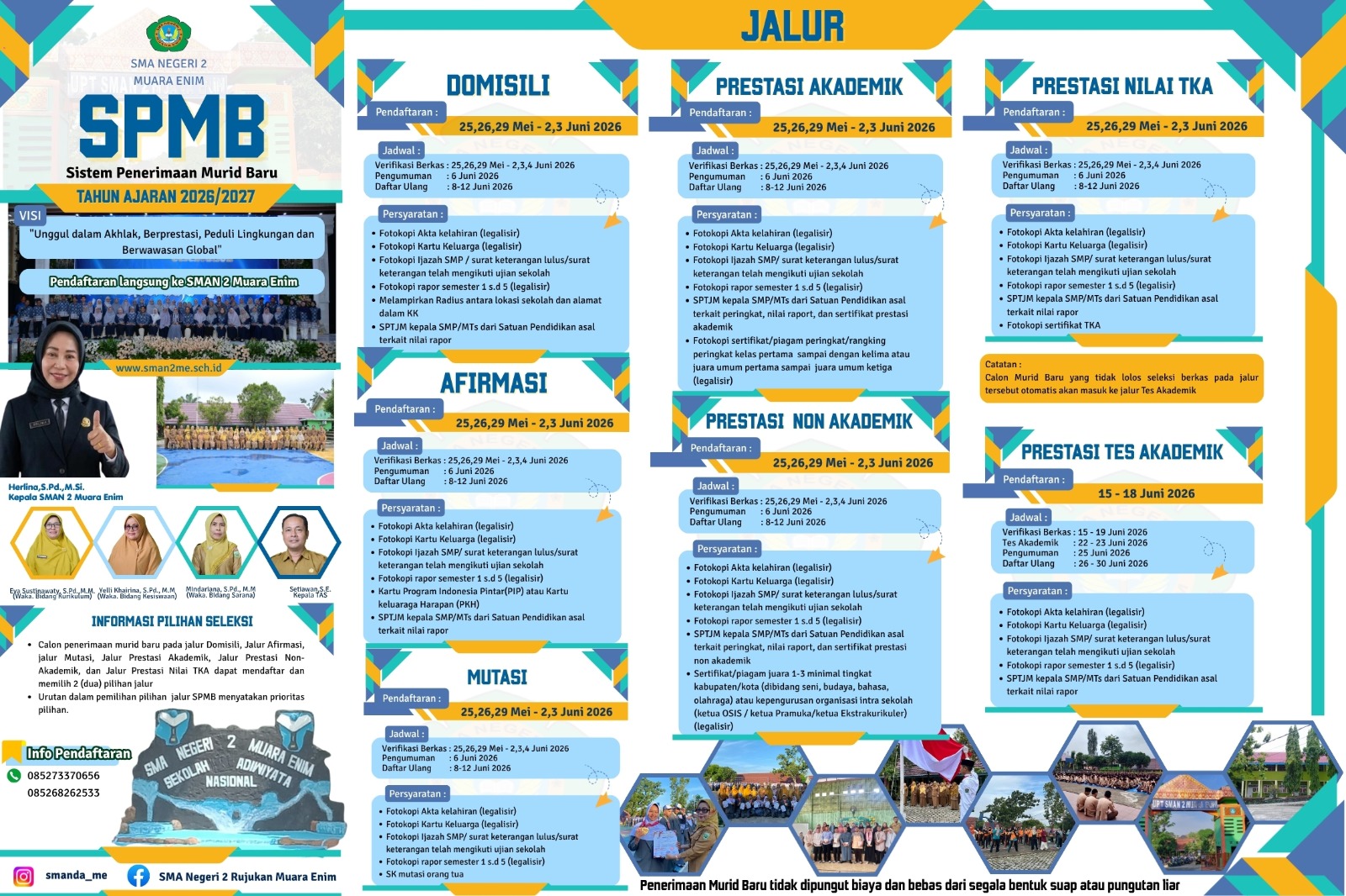 PENGUMUMAN   SYARAT DAN JADWAL DAFTAR ULANG CALON MURID BARU